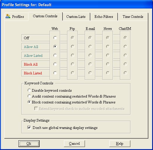 nternet Access Control